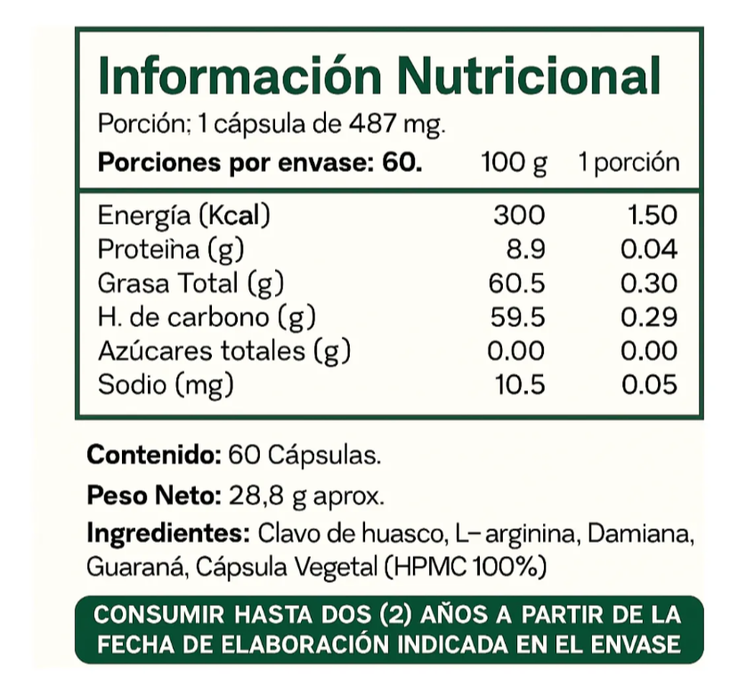 EROXIL – POTENCIADOR NATURAL PARA EL RENDIMIENTO MASCULINO